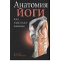 Анатомия йоги: как работают мышцы Анатомия йоги: как работают мышцы