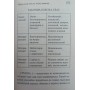 Як читати людину. Риси обличчя, жести, пози, міміка Раневський Н.
