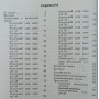 Антологія шашкових комбінацій Цукерник Е.
