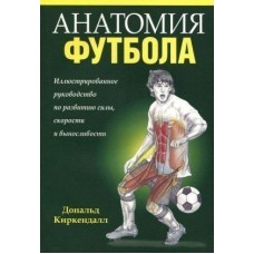 Анатомія футболу