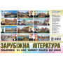 Плакати. Зарубіжна література. Комплект плакатів для школи. Письменники. 10-й клас. ЗПП011 без автора 2712710013352