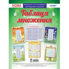 Наочні посібники. Таблиця множення. ЗПП038 без автора 2712710030168