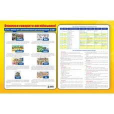 Наочні посібники. Вчимося говорити англійською! Комплект плакатів для початкової школи. ЗПП043 без автора 2712710030175