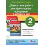 НУШ 2 клас Діагностичні роботи Я досліджую світ - Іщенко, Сіменик
