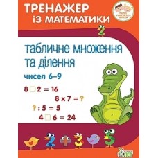 Тренажер із математики. Табличне множення та ділення чисел 6-9. Сметана О. В