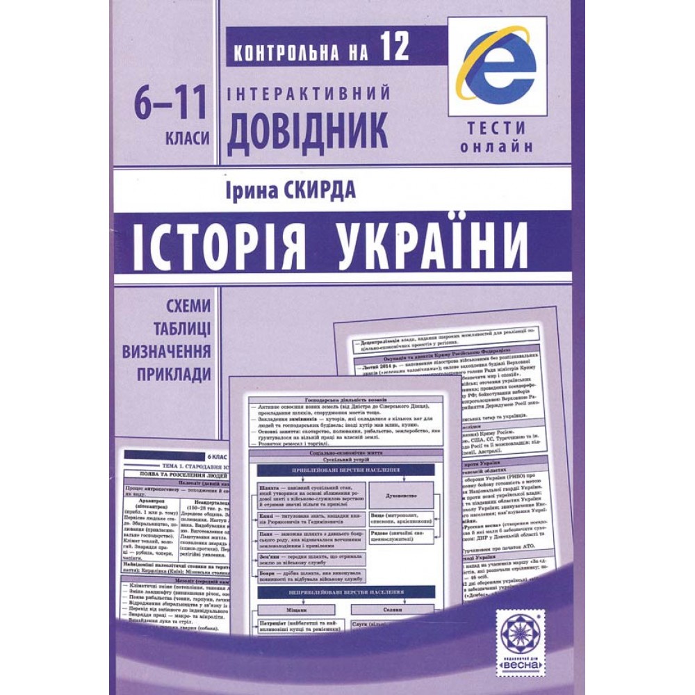 Інтерактивний довідник. Історія України. Схеми і таблиці. Визначення. Приклади. ОН ЛАЙН ТЕСТИ + Q код