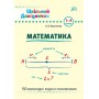 Шкільний довідничок. Математика. 1-4 класи Довідкова література 9789662849998