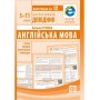Інтерактивний довідник. Англійська мова. Схеми і таблиці. Визначення. Приклади. ОН ЛАЙН ТЕСТИ + Q код