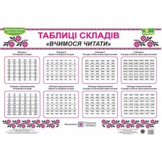 Таблиці складів. Вчимося читати. Комплект таблиць Сапун Г.