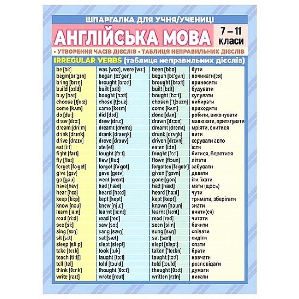 Шпаргалка для учня та учениці. Англійська мова. 7-11 клас