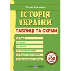 ЗНО Історія України. Таблиці та схеми. - Земерова